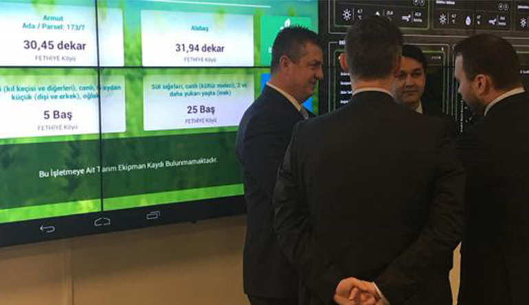 Çekya Tarım Bakanı Ziyareti